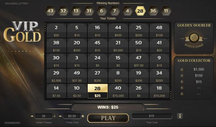 The Capital Region's biggest lottery winners of 2024 VIP Lottery = Keuntungan Maksimal, Modal Tetap Aman